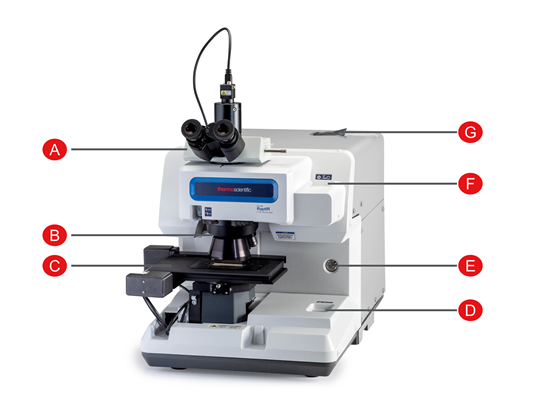 Features and controls of the Nicolet RaptIR FTIR Microscope