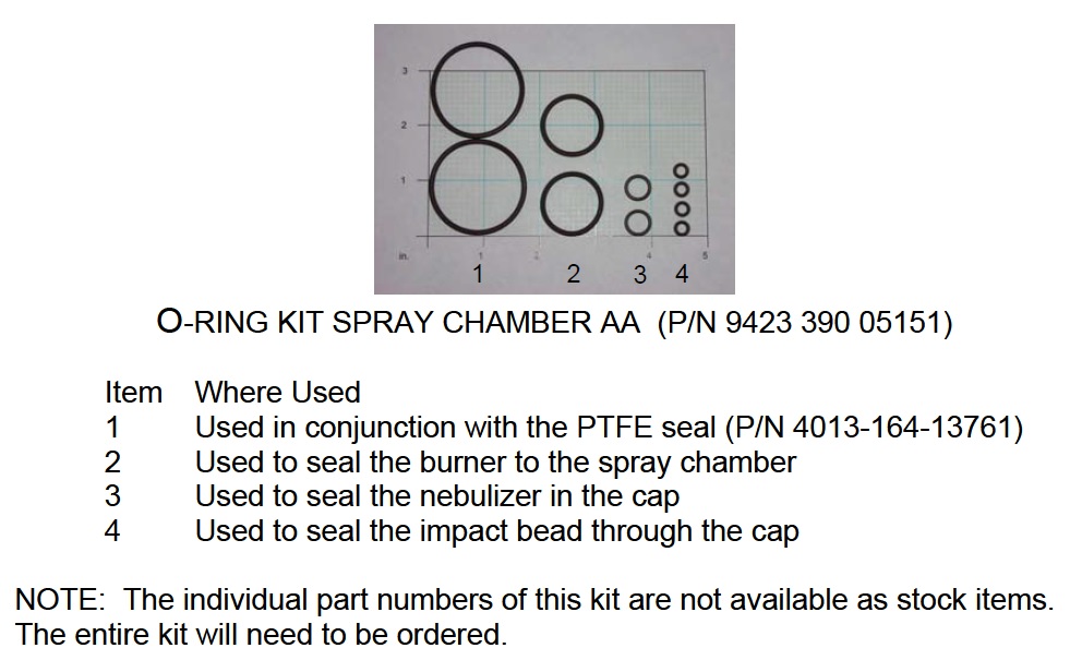 Spray chamber O-rings.jpg