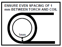 Load Coil Spacing.png